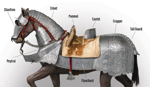 An Inside Look at Medieval Horse Armor