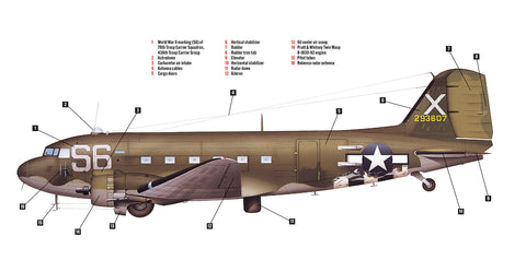 The Workhorse of the Berlin Airlift, the Douglas C-47 Saw Service Through Vietnam